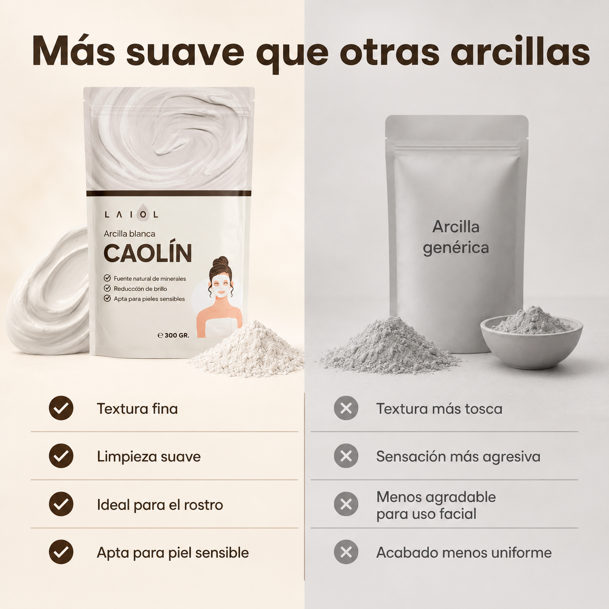 ARCILLA BLANCA EN POLVO 300g. LAIOL